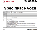 Škoda Fabia Top Selection